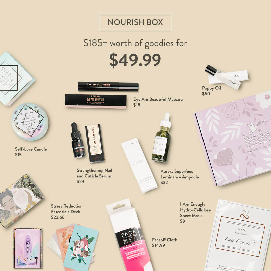 Nourish Box Chart